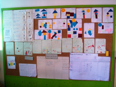 Mapa de Presenças; Diário de Grupo; Mapa de Tarefas; Trabalhos diversos das crianças